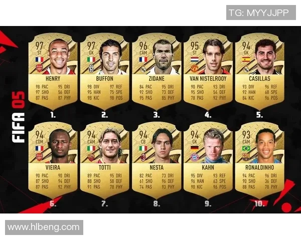 全球足球明星排名揭晓谁将成为历史最佳球员的争夺者