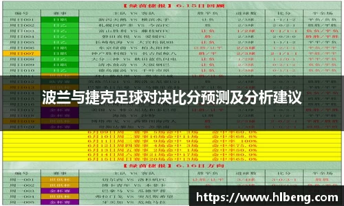 波兰与捷克足球对决比分预测及分析建议